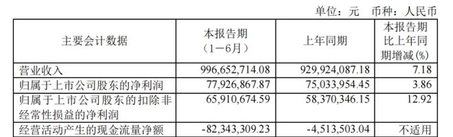 KB証券