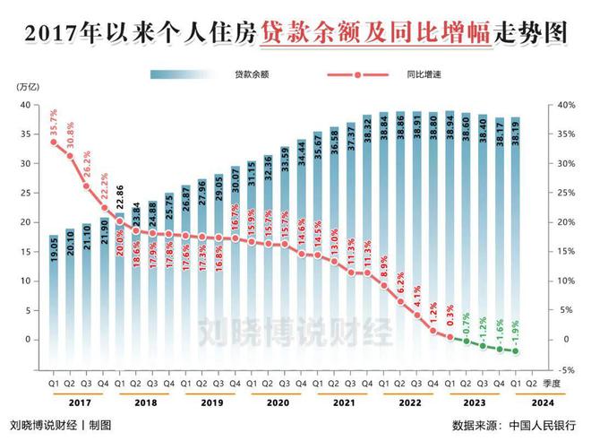 彩名堂客戶端