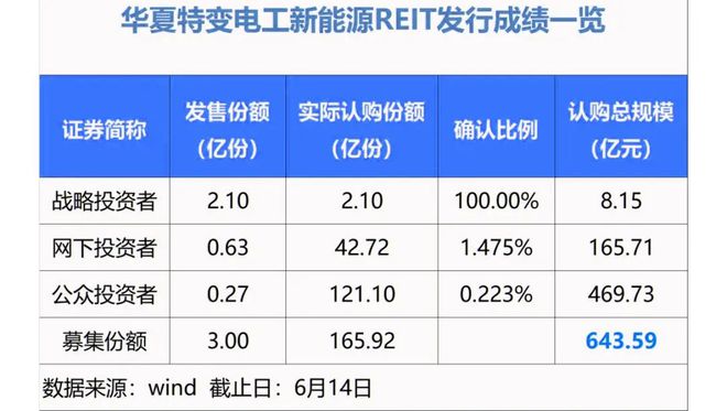 55世紀(jì)計(jì)劃網(wǎng)站