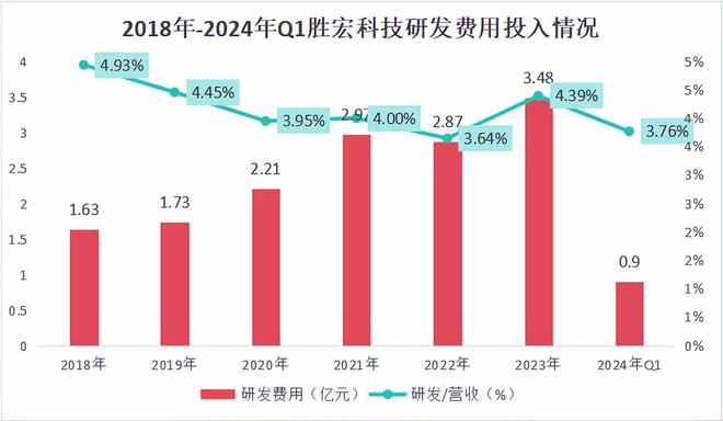 網(wǎng)信彩票大廳