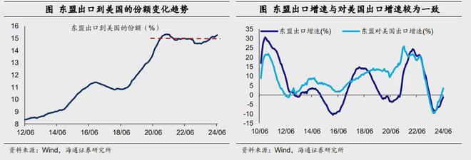 優(yōu)樂(lè)園平臺(tái)