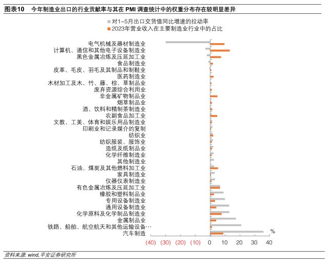 澳州幸運10