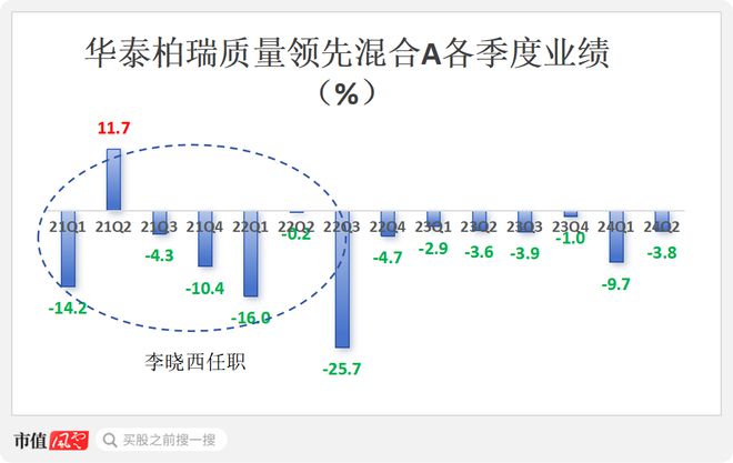 趣購彩官網(wǎng)