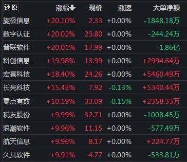 55世紀平臺官網