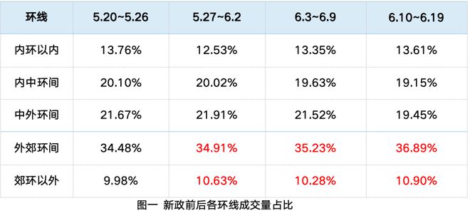 百姓彩票注冊