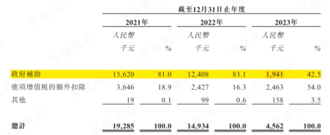 贏多多下載app