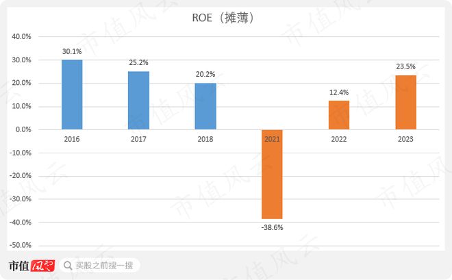 百姓彩票在線官網(wǎng)