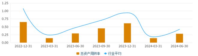 通比牛牛官網