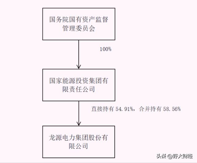 眾彩網(wǎng)官網(wǎng)