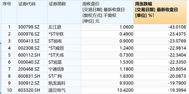 吉彩網(wǎng)購彩大廳