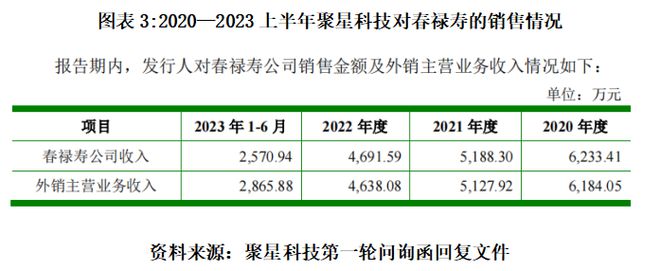 六合聯(lián)盟下載