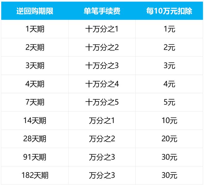 百姓彩票安全登錄