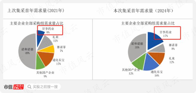 全民彩票官網(wǎng)