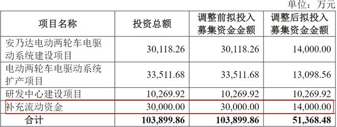 盈彩網下載安裝