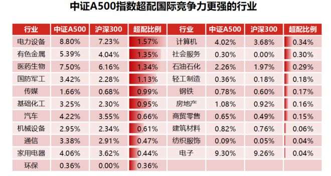 購彩大廳app下載