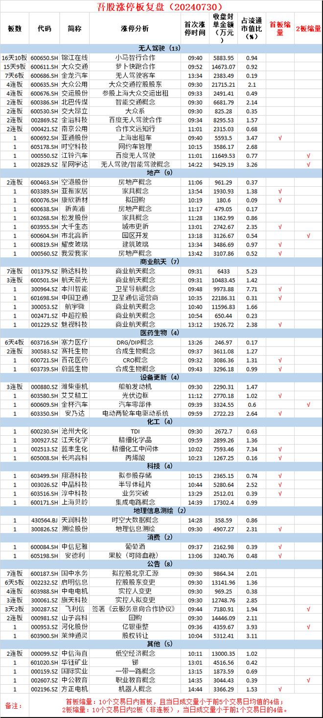 百姓彩票手機版