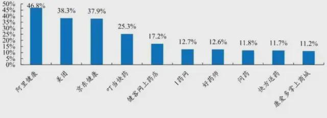 彩神8網(wǎng)址