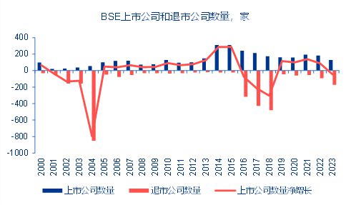 港澳寶典官網(wǎng)