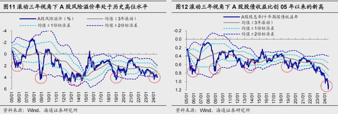 彩神vl登錄