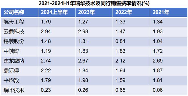 百姓彩票手機官網(wǎng)登錄