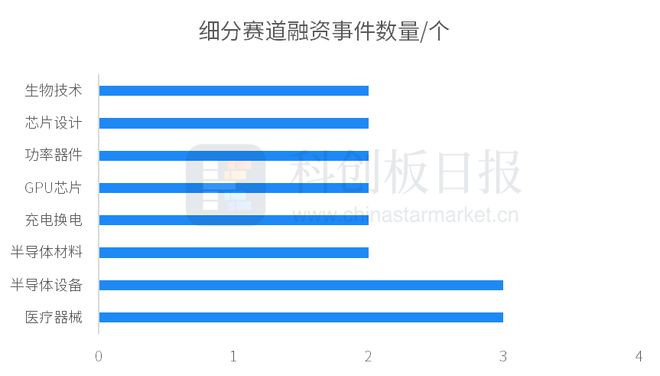 永旺彩票在線登錄