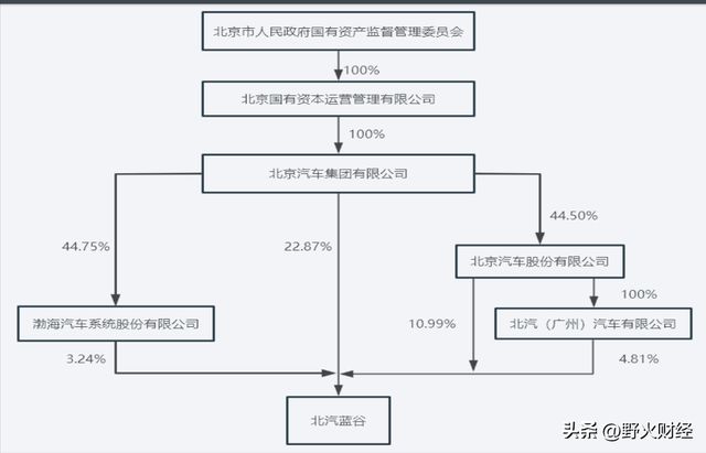 趣購彩官網(wǎng)