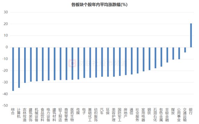 彩神v8登錄網(wǎng)站