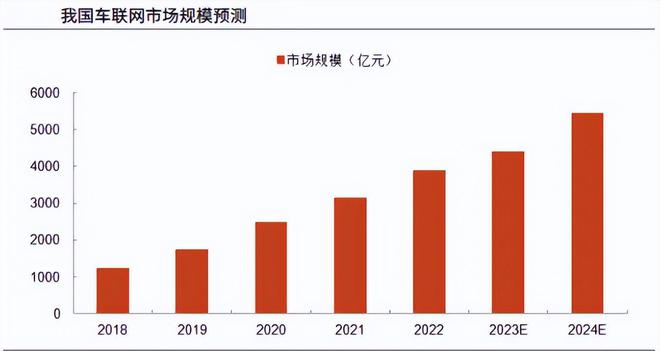 亞洲彩票平臺