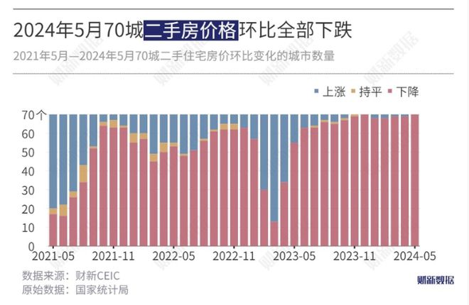 百姓彩票注冊