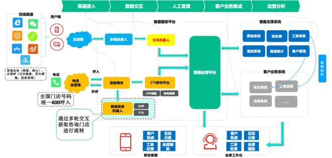 彩九c9下載