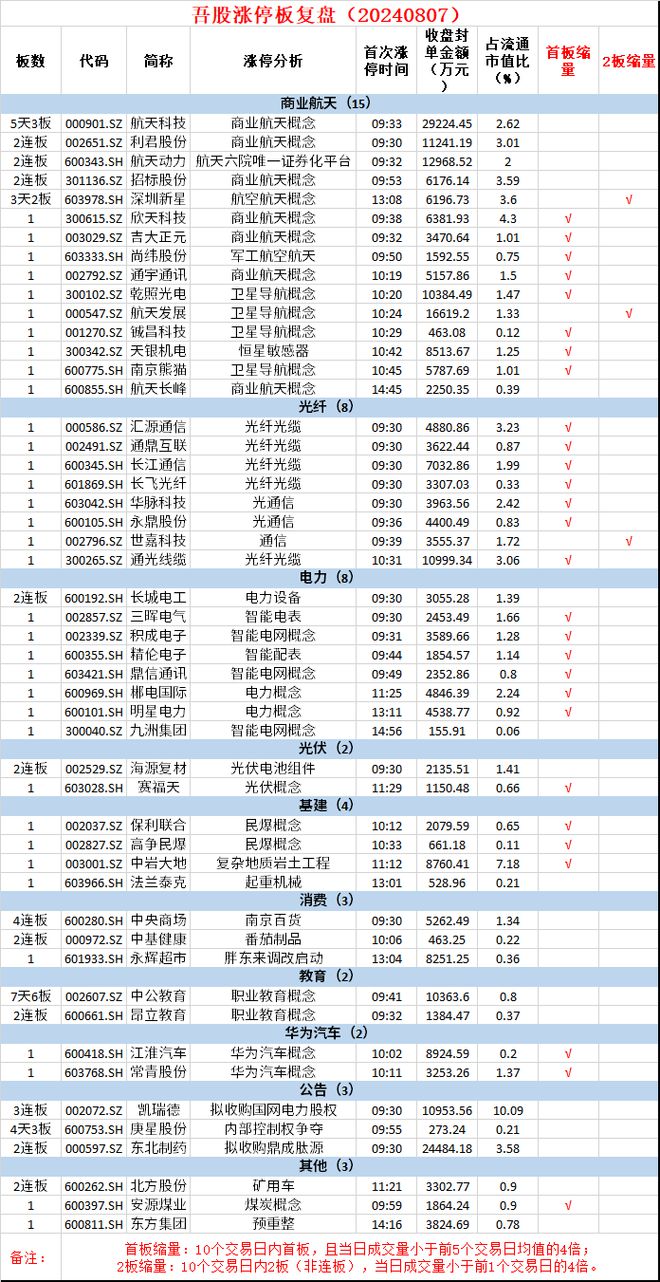 樂發(fā)VIII彩票登錄入口