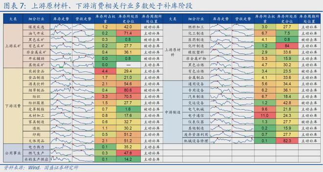 瑞銀基金