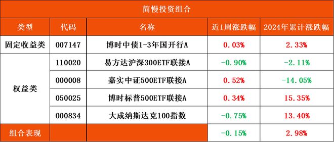 百姓彩票注冊官方網(wǎng)站