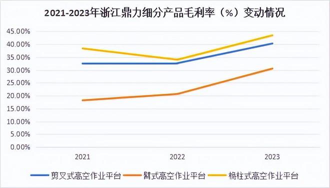 神彩爭霸8安卓下載