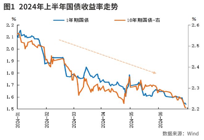 意大利聯(lián)郃聖保羅銀行基金