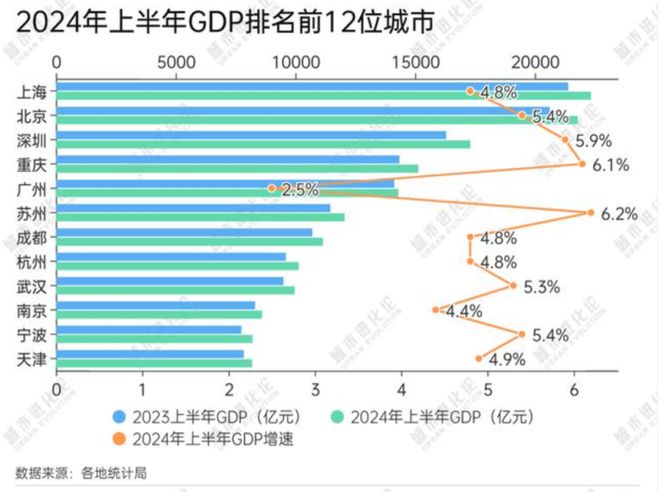 永旺彩票在線登錄