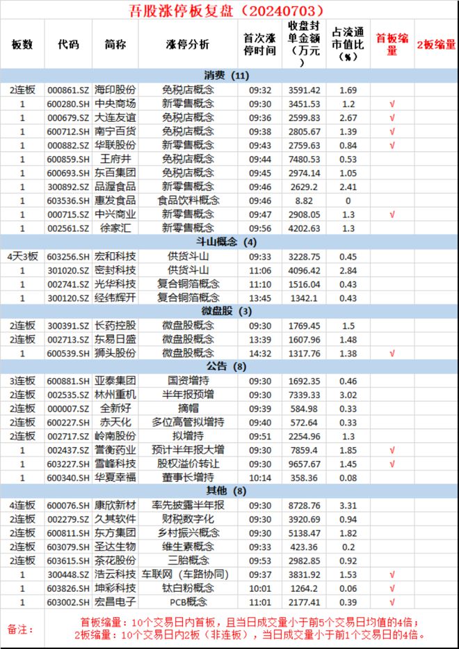 彩神8官網(wǎng)登錄