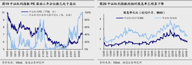 彩神vl登錄