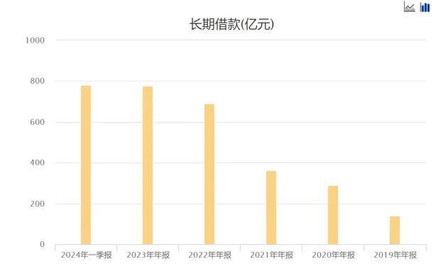 55世紀(jì)官網(wǎng)地址