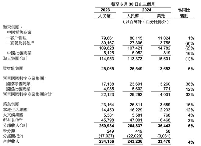 網信彩票app