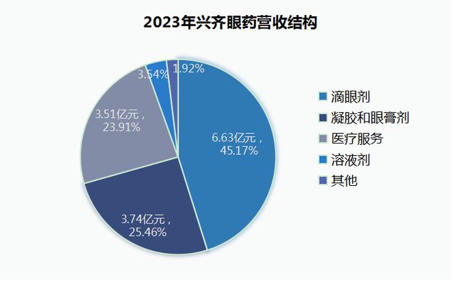 55世紀(jì)官網(wǎng)地址