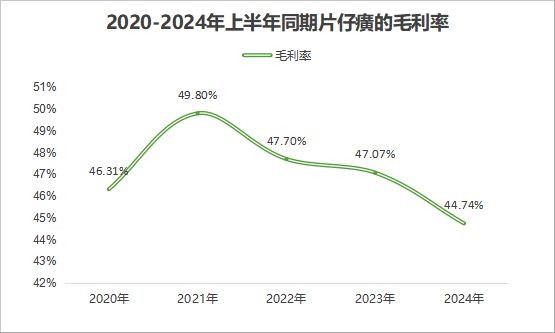 彩神8官網(wǎng)在線登錄