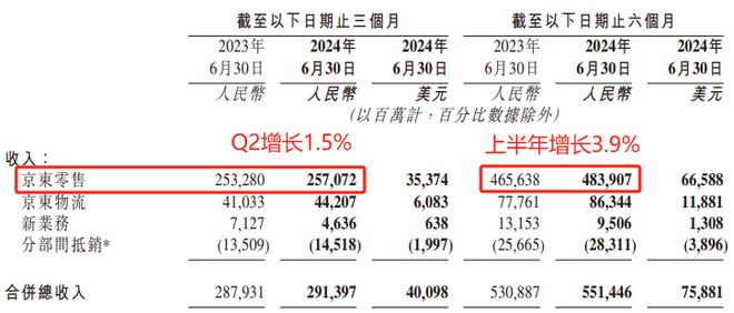 55世紀(jì)入口