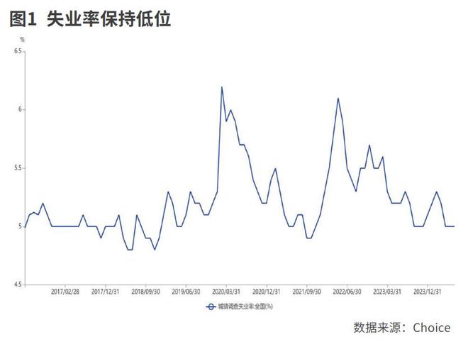 意大利聯(lián)郃聖保羅銀行基金