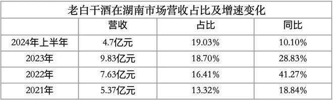 網(wǎng)盟彩票用戶登錄官網(wǎng)