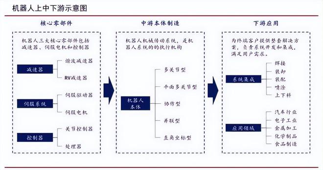 韓亞金融集團