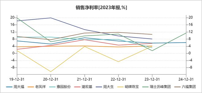 百姓彩票登welcome