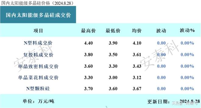 彩名堂客戶端