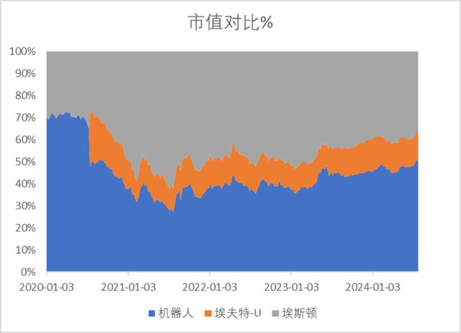 加拿大28官網(wǎng)