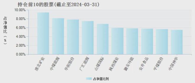 港彩通下載